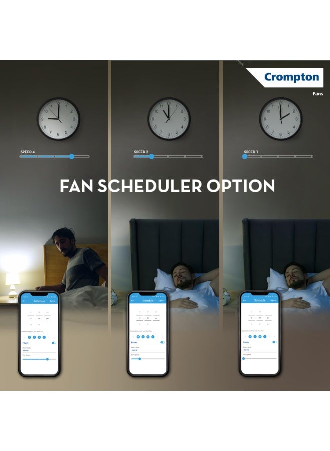 Crompton Energion Hyperjet Smart 1200mm BLDC Ceiling Fan | Wi-Fi, Bluetooth & Remote | Alexa & Ok Google | BEE 5 Star Energy Rated | High Air Delivery | 2 Year Manufacturer Warranty | Brown - Image 2